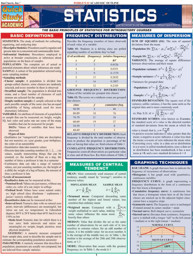 quick-study-statistics